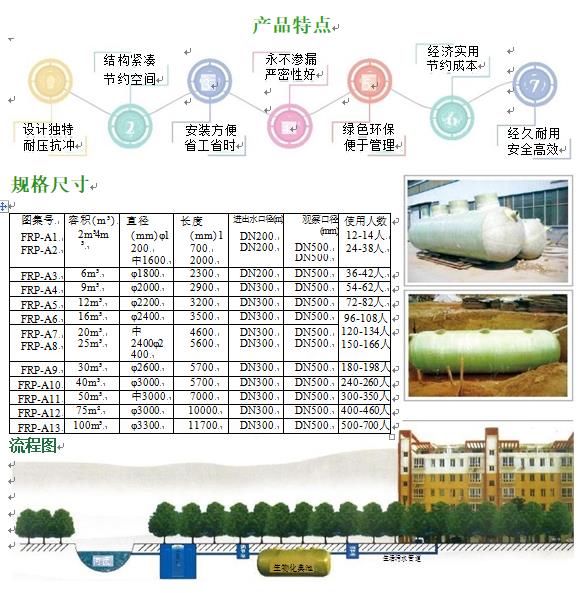 桓台玻璃钢化粪池