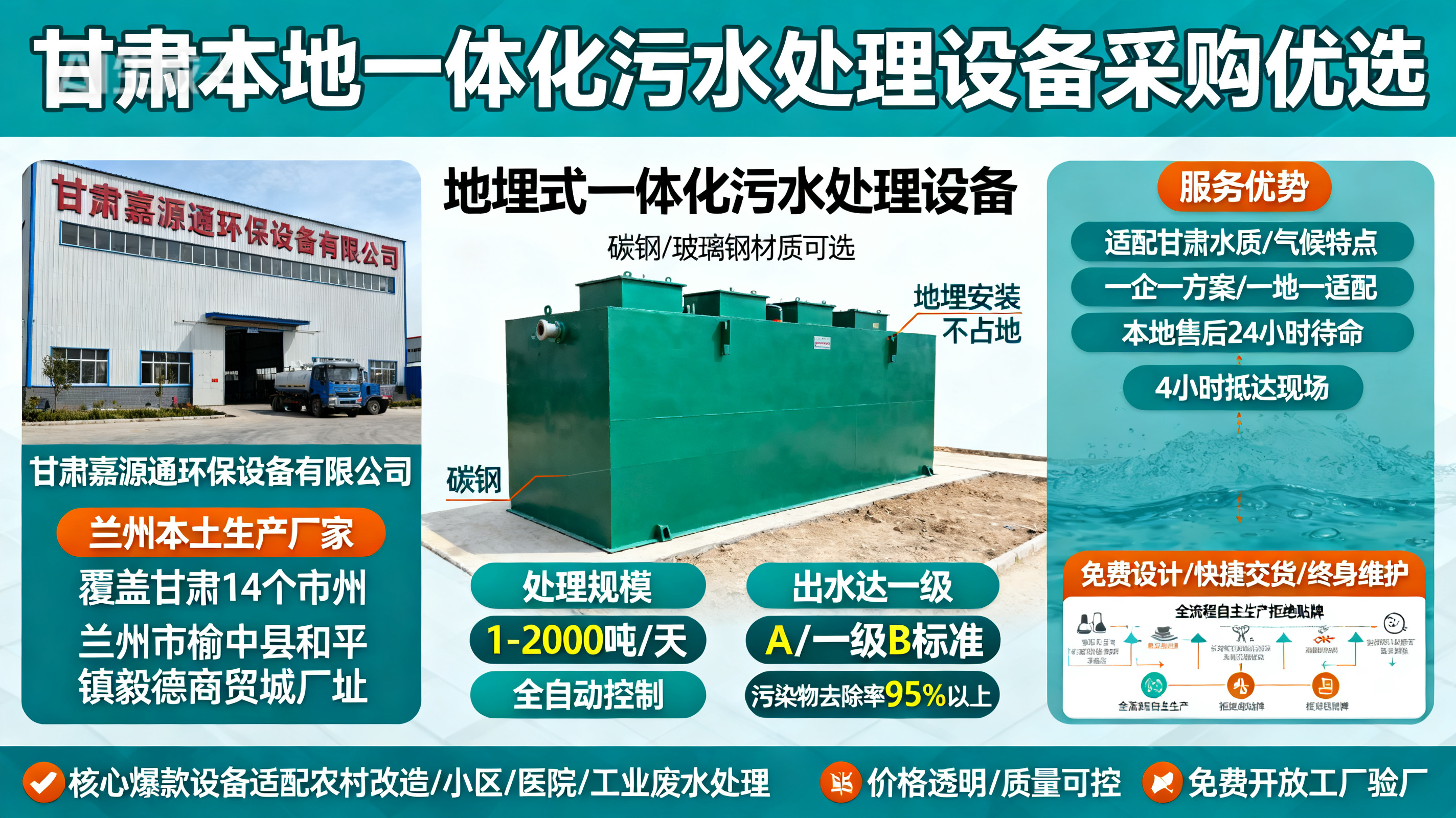 甘肃采购桓台一体化桓台污水处理设备_优先选本地生产厂家_直...式解决甘肃污水处理需求_选本地实体厂家_靠谱有保障.jpeg